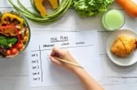 Fellow One Research Scientific Weight Loss Program, Advanced & Basic - The Four Body Types