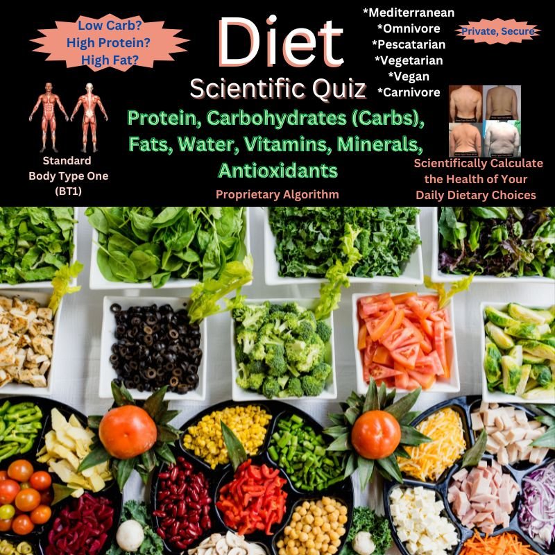 Scientific Diet Quiz - Digital Scientific Health Quizzes