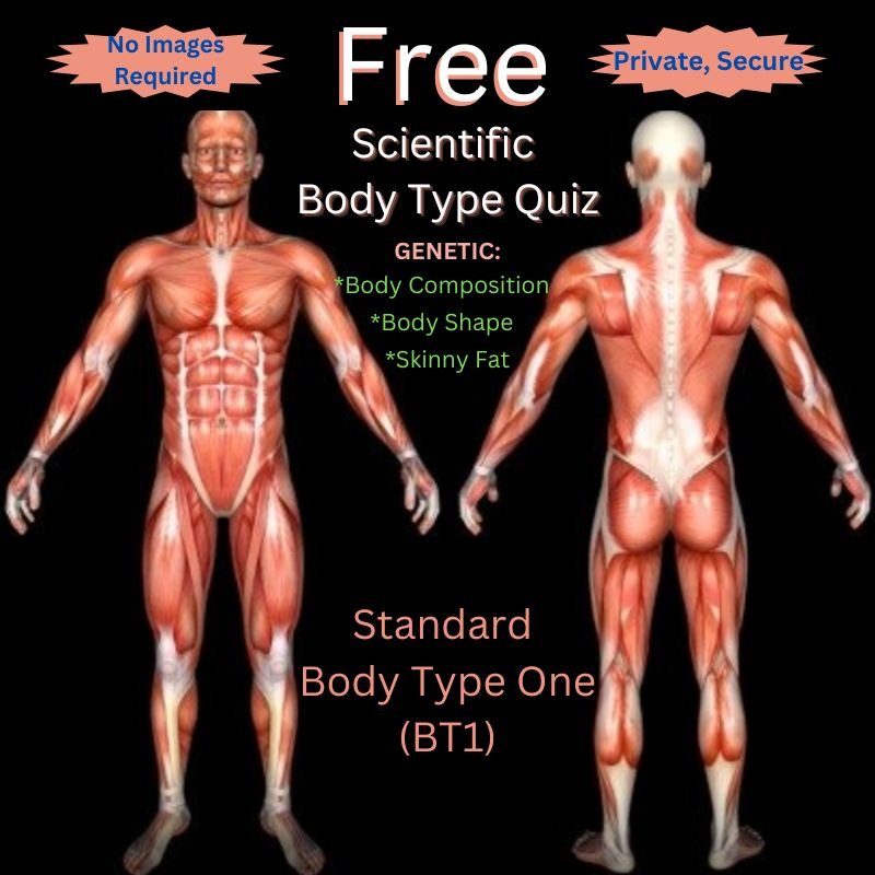 Free Scientific Body Type Quiz