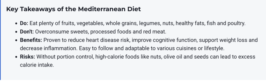 Mediterranean Diet: Beginner’s Guide for Heart Health, Weight Loss and Wellness